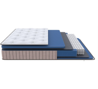 Матрасы Орматек