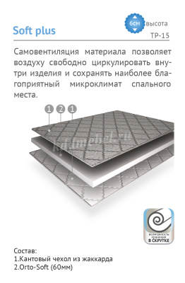 Наматрасник Topper Софт+ 1800*2000