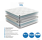 Матрас Ирис 800*1800