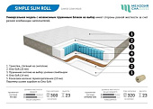 Матрас Симпл-слим ролл STRONG-600 1600*1900 (Мелодия сна)