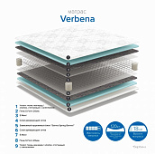 Матрас Вербена 800*2000